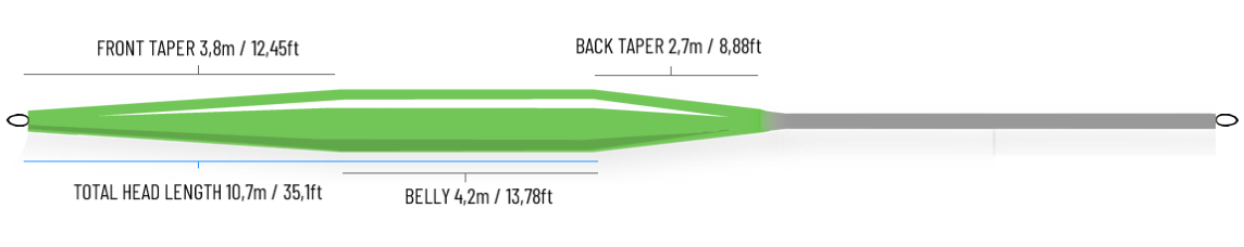 Predator DX 1150 Profile49945832_scaled_1280 (1).png