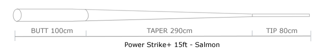 WEB_Image_Power_Strike_Salmon_15__Leaders__103005-0354494493.png