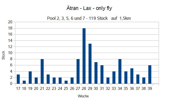 Ätran-2023.png